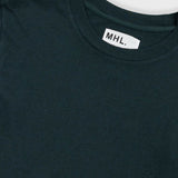 MHL | 